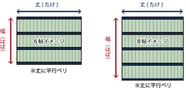 ６帖イメージ